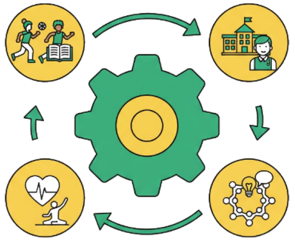 Sport et activité physique